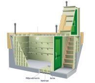 Гринлос Погреб ДТБ 2000*1500*2000 - фото 2